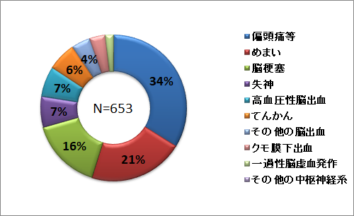 tyuusuusinkei_2.png