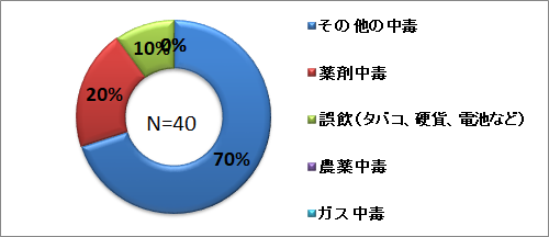 kyuuseityuudoku_2.png