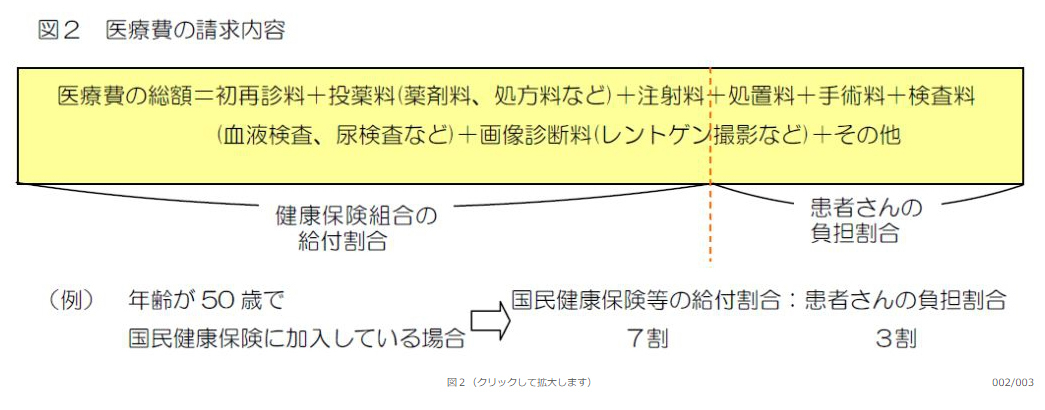 payment_nyuuin_img02.jpg