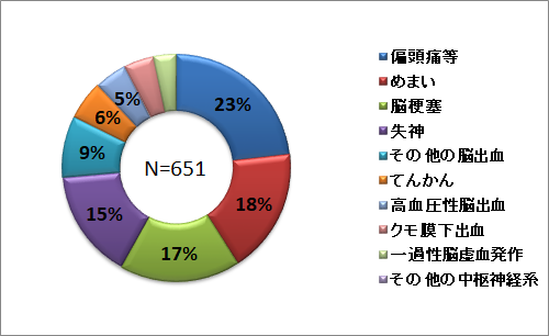 tyuusuisinkeikei_2.png