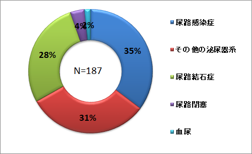 hinyoukikei_2.png