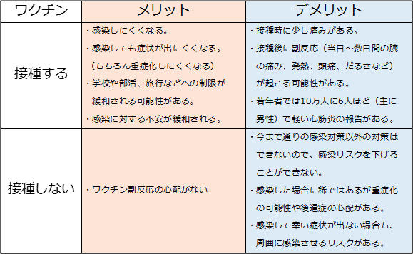 21年度 小児科だより 島田市立総合医療センター