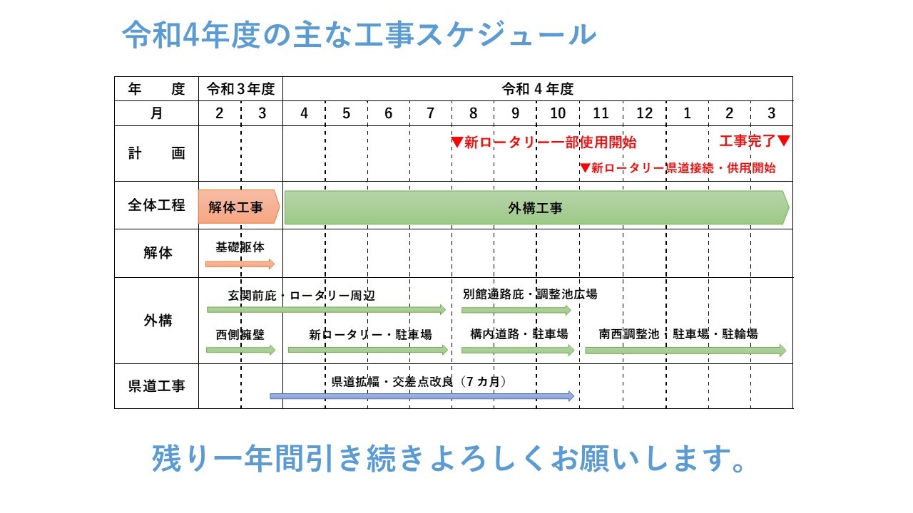 工事スケジュール.jpg