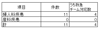 2022-32fujinkakei.png