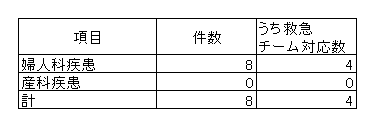 産婦人科.png