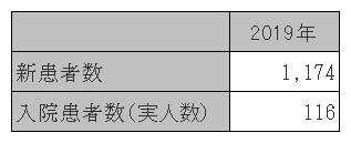 toukei_2020_1.png