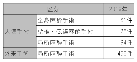 toukei_2020_2.png
