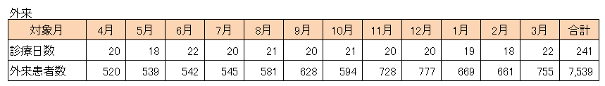R3gairai_kokyuuki.png