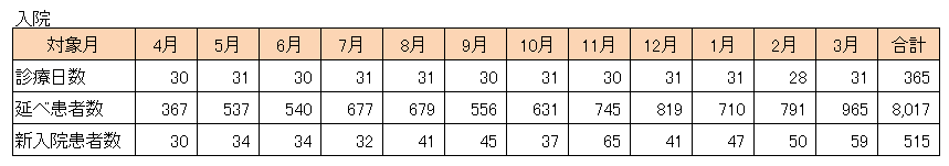 R3nyuin_kokyuuki.png
