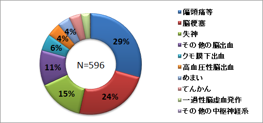 chususinkei_g2022.png