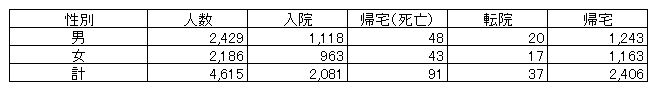 qqtenki_danjo2024.png