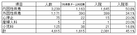 qqhanso_nyuritsu2024.png