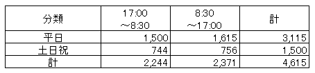 qqhanso_jikan2024.png