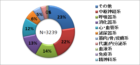 naiinsei_g2024.png