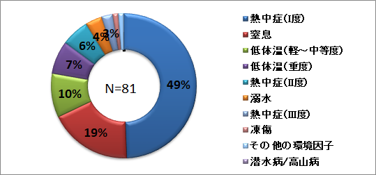 kankyo_g2024.png