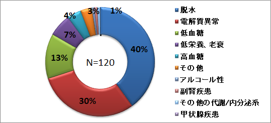 taishanaibunpitu_g2024.png