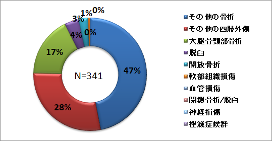 sisigaisho_g2024.png