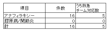免疫系2024.png