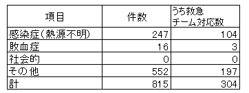 その他2024.png