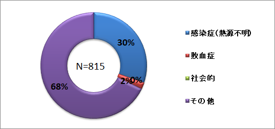 その他20242.png
