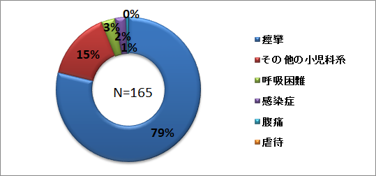 小児科系20242.png