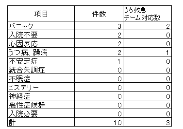 精神科2024.png