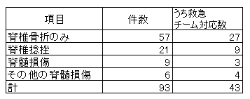 脊椎2024.png