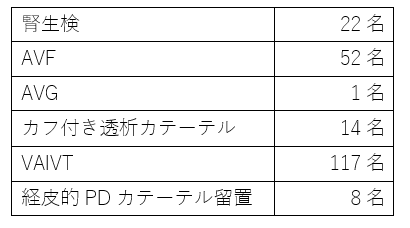 処置2022.PNG