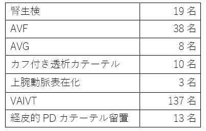 処置2023.PNG