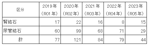 2024_taigaisougekiha.png