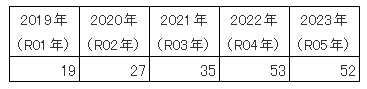 2024_zenritusengan.png