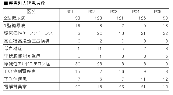 tounai_shippei2025.png