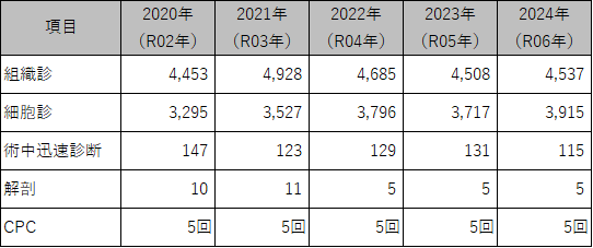 R7.png