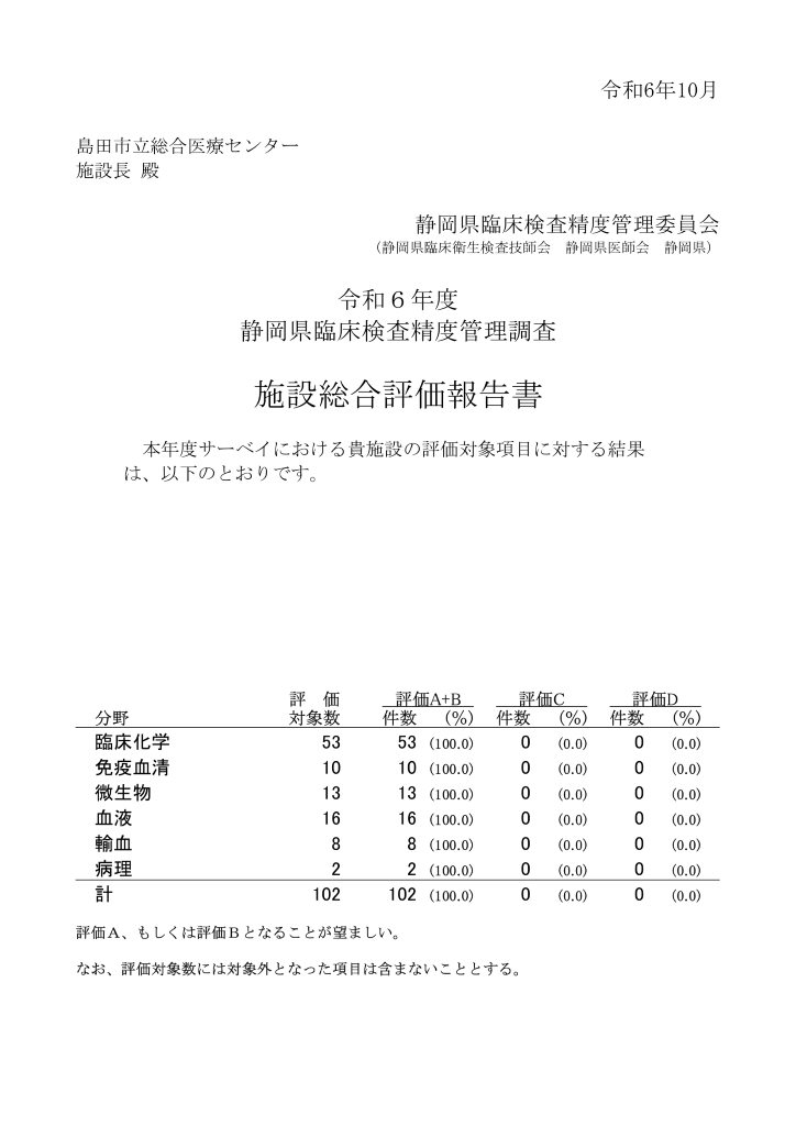 2024年度静岡県臨床検査制度管理調査.png