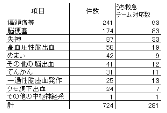 19_中枢神経系.png