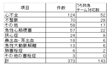 21_心・血管系.png