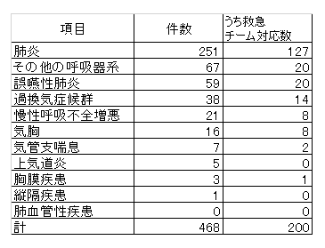 23_呼吸器系.png