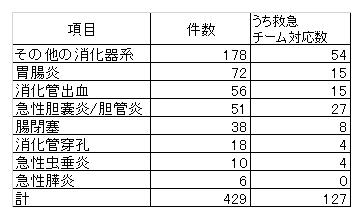 25_消化器系.png