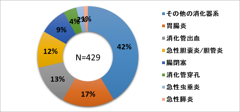 26_消化器系.png