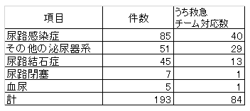 29_泌尿器系.png