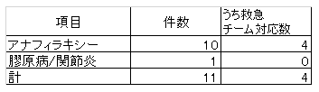 35_免疫系.png
