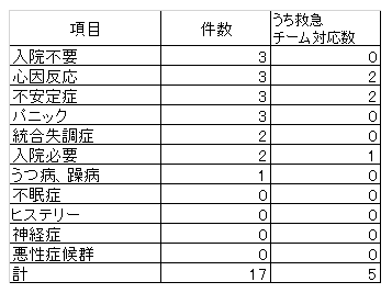 37_精神科系.png