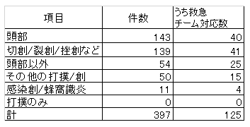 43_打撲.png