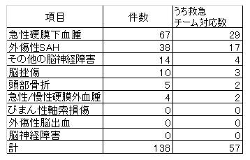 49_頭部外傷.png