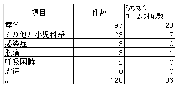 61_小児科系.png
