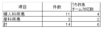 63_産婦人科系.png