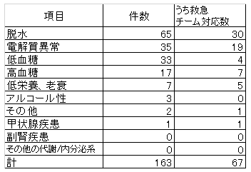 27_代謝・内分泌系.png