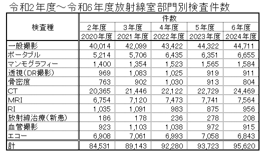 検査件数.png