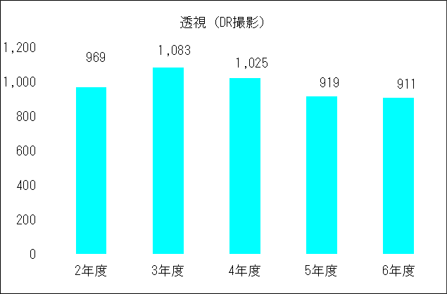 透視.png