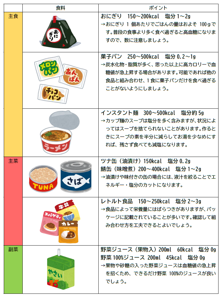 食事2.PNG